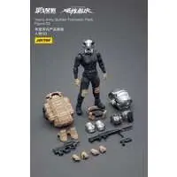 Figure - Army Builder