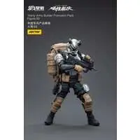 Figure - Army Builder