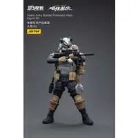 Figure - Army Builder