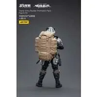 Figure - Army Builder