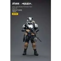 Figure - Army Builder