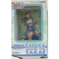 Figure - Welcome to Pia Carrot