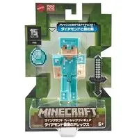 Figure - Minecraft