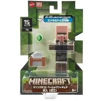 Figure - Minecraft