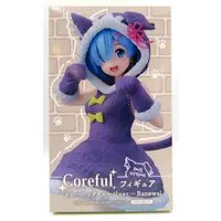 Coreful - Re:Zero / Rem