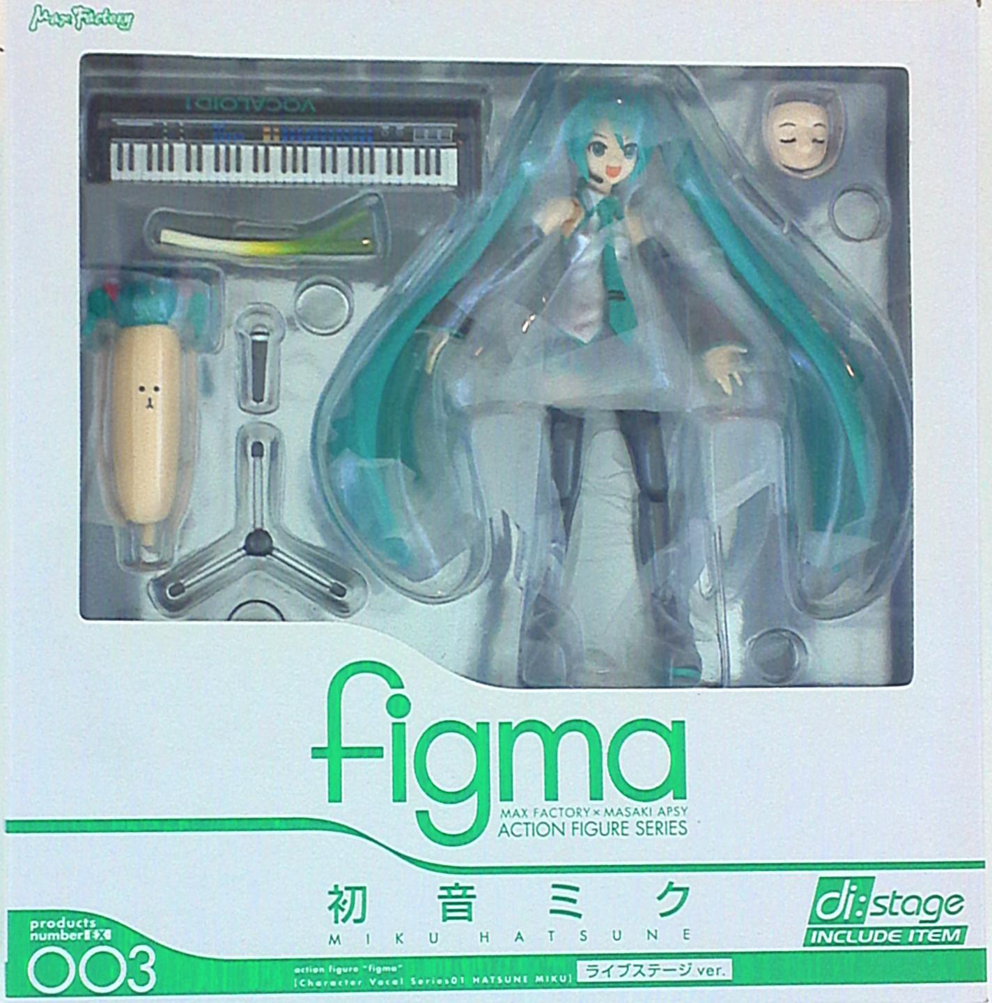 figma - VOCALOID / Hatsune Miku