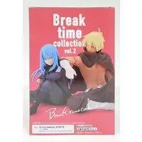 Break time collection - Tensura / Veldora Tempest