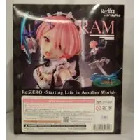 KDcolle - Re:Zero / Ram