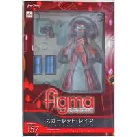 figma - Accel World