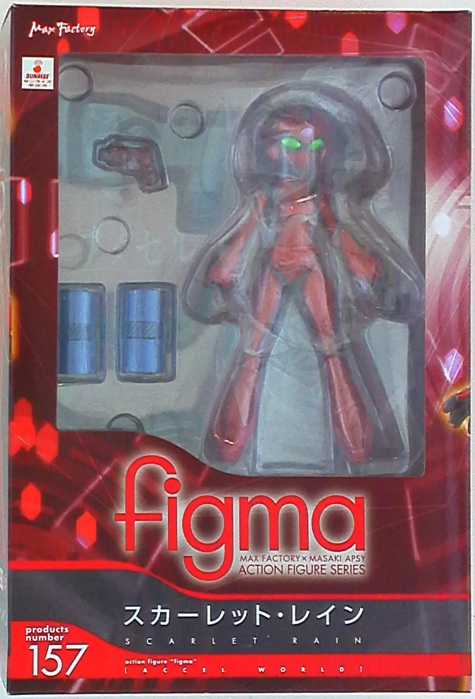 figma - Accel World