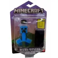 Figure - Minecraft