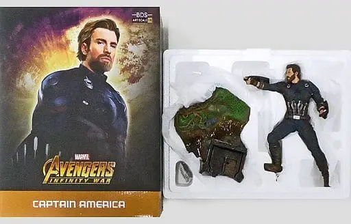 Figure - The Avengers