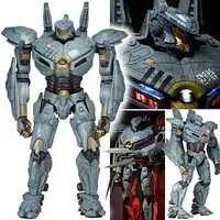 Figure - Pacific Rim