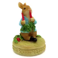 Figure - Peter Rabbit