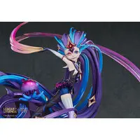 Figure - League of Legends