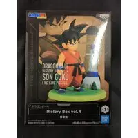 History Box - Dragon Ball / Son Gokuu