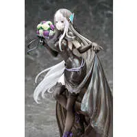 Figure - Re:Zero / Echidna