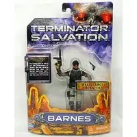 Figure - The Terminator