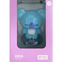 Figure - BT21