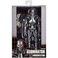 Figure - The Terminator