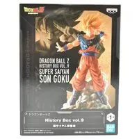 History Box - Dragon Ball / Son Gokuu