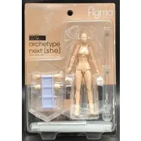 figma - figma archetype