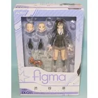 figma - The iDOLM@STER Cinderella Girls / Shibuya Rin