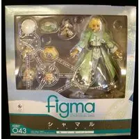 figma - Mahou Shoujo Lyrical Nanoha