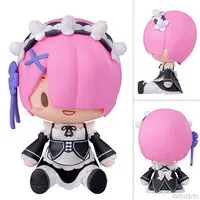 Figure - Re:Zero / Ram