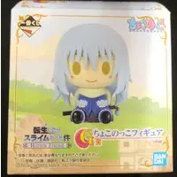 Ichiban Kuji - Tensura / Benimaru