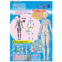 Garage Kit - Figure - Sozai-chan