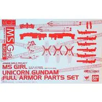 Armor Girls Project - Gundam series