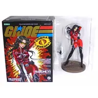 Figure - G.I. Joe