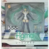 figma - VOCALOID / Hatsune Miku & Racing Miku