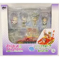 Figure - Girls und Panzer