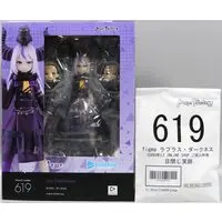 figma - Hololive / La+ Darknesss