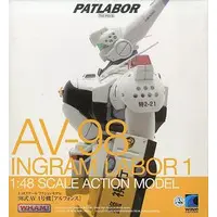 Figure - Patlabor: The Mobile Police