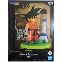 History Box - Dragon Ball / Son Gokuu