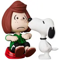 Figure - Peanuts