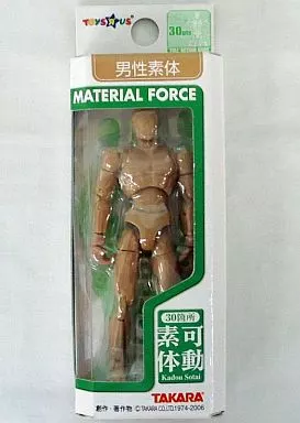 Figure - Microman