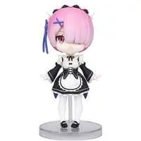 Figuarts mini - Re:Zero / Ram & Rem