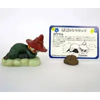 Figure - Moomins