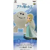 World Collectable Figure - Frozen