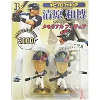 Figure - Orix Buffaloes