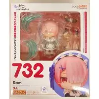 Nendoroid - Re:Zero / Ram