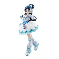 Figure - Pretty Cure series