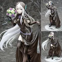 Figure - Re:Zero / Echidna