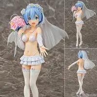 Figure - Re:Zero / Rem