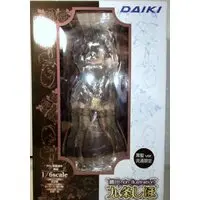 Figure - Kujou Shiho - Oda Non