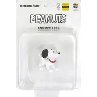 Figure - Peanuts